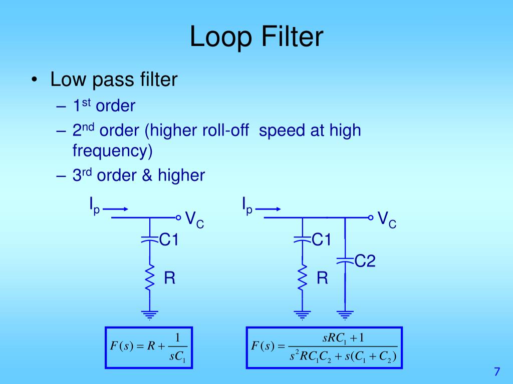 Lower filter. Loop Filter. LPF фильтр калькулятор. Low Pass Filter. PLL loop Filter Design.