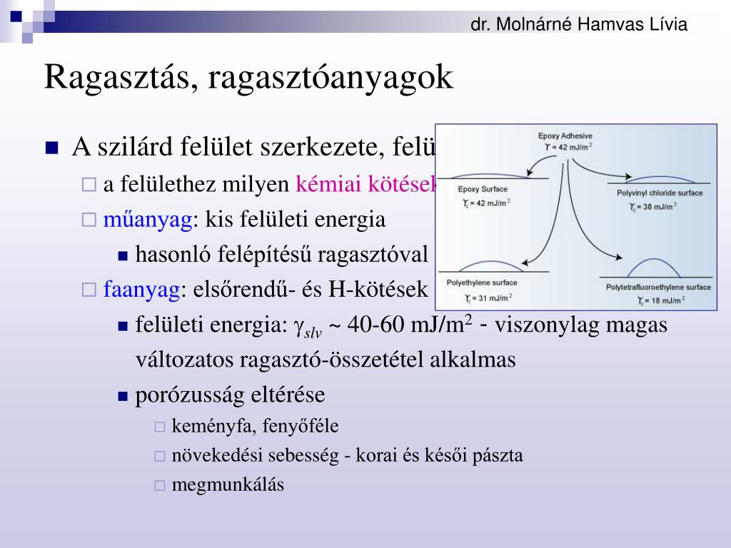 PPT - Polimerkémia PowerPoint Presentation, free download - ID:5694783