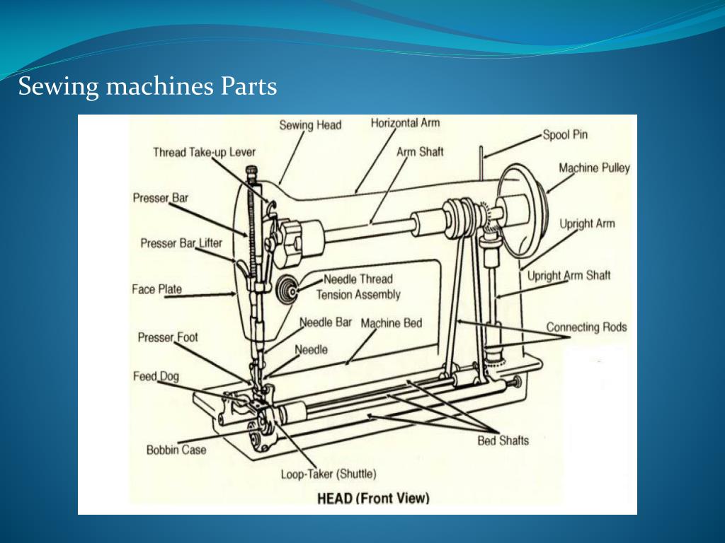PPT - Sewing Machines PowerPoint Presentation, free download - ID:5695033