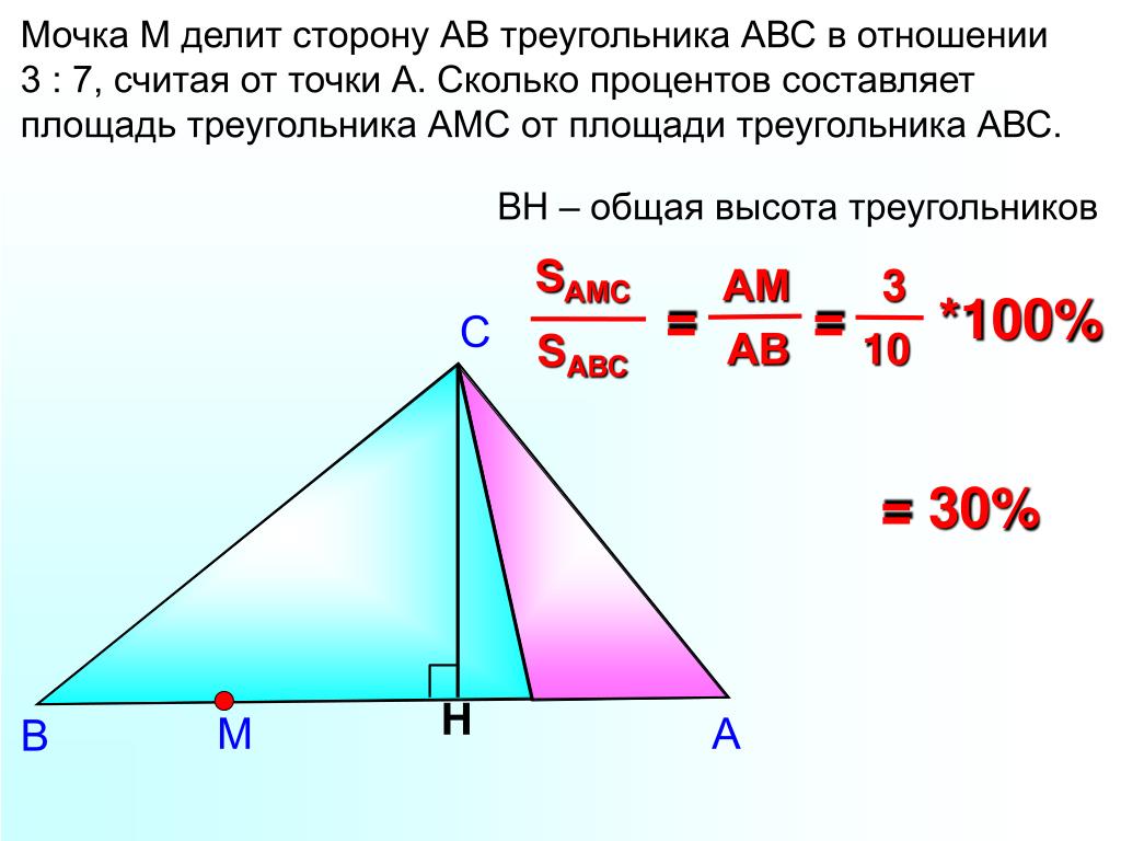 24 в отношении 1 2. Высота треугольника делит сторону. Высота делит сторону треу. Общая высота треугольников. Высота делит противоположную сторону.