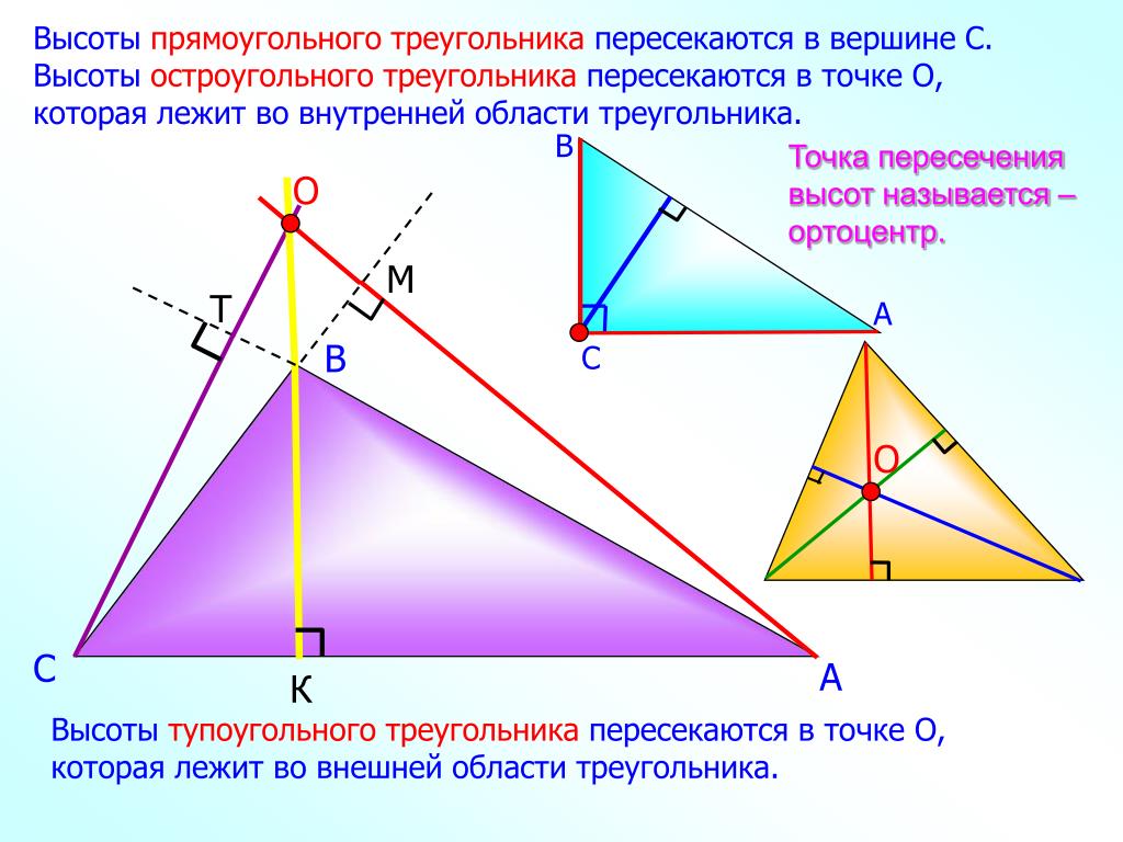 Высота треугольника равна корню из разности. Высота треугольника. Высота в прямоугольном треугольнике. Высота в пghzvjeujkmyjvтреугольнике. Высота треугольника в остроугольном треугольнике.