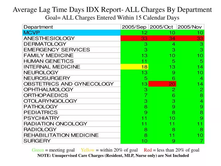 2021 IDX Report: What 135,000 Consumers Told Us About the Home Search on  Your Website