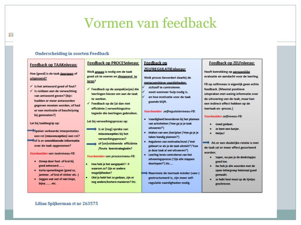 PPT - Leren leren en 'container-begrippen ' PowerPoint Presentation -  ID:5695855