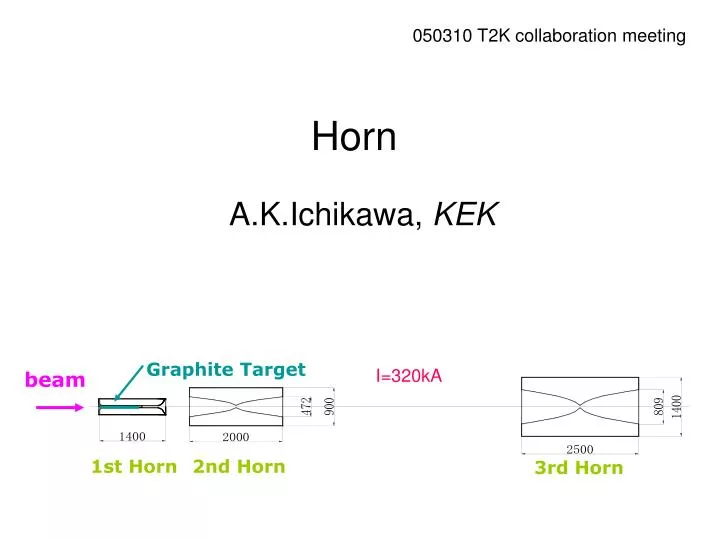 slide1 n.