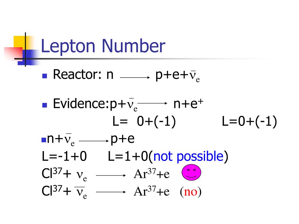 charged lepton crossword charged lepton crossword
