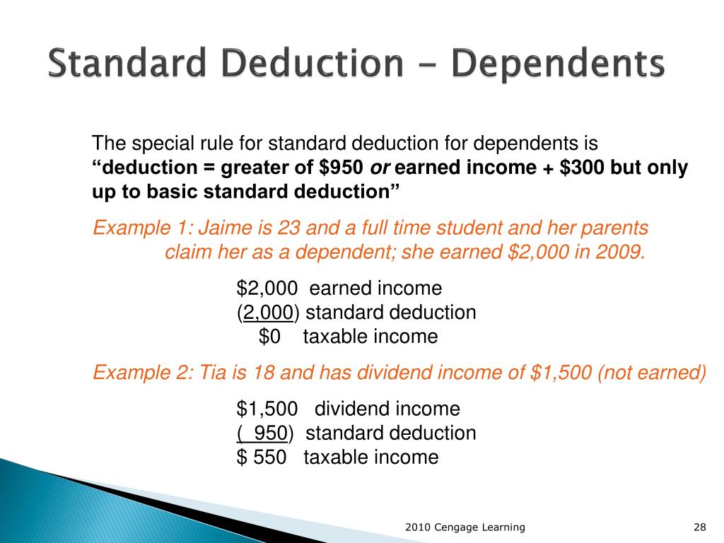 PPT - CHAPTER 1 The Individual Income Tax Return PowerPoint