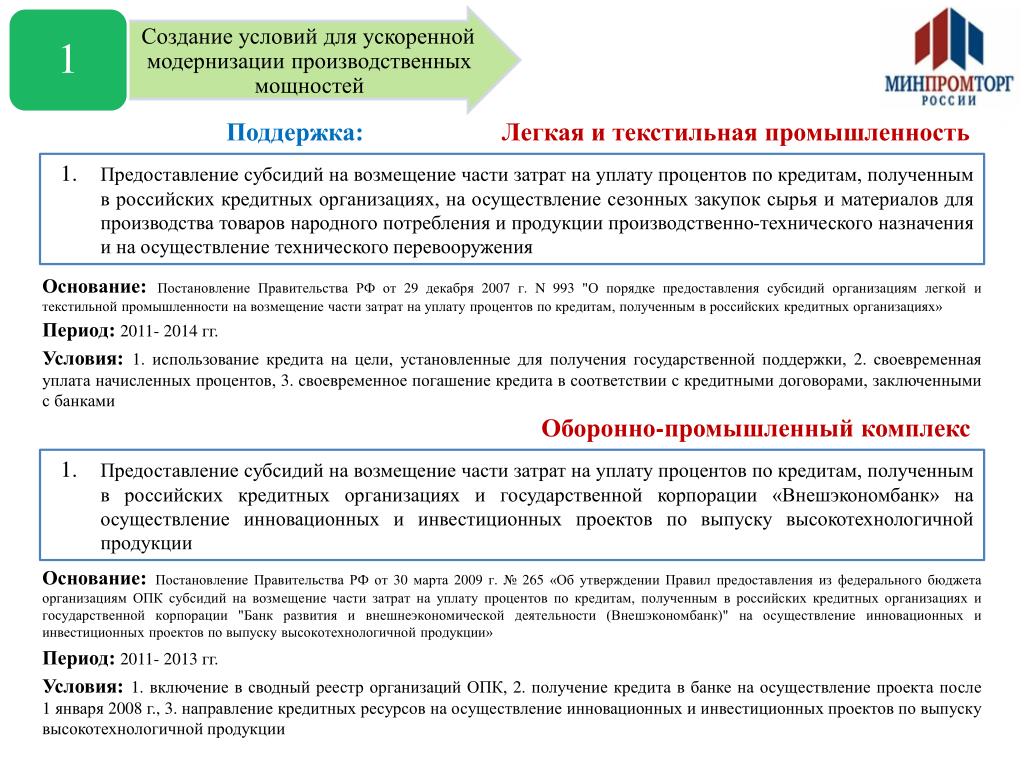 Дотации на кредиты. Субсидии: возмещение части затрат. Условия предоставления субсидий. Субсидии на возмещение процентов по кредиту. Гранты на возмещение части затрат.