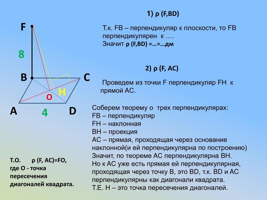 Каким символом обозначают перпендикулярные прямые