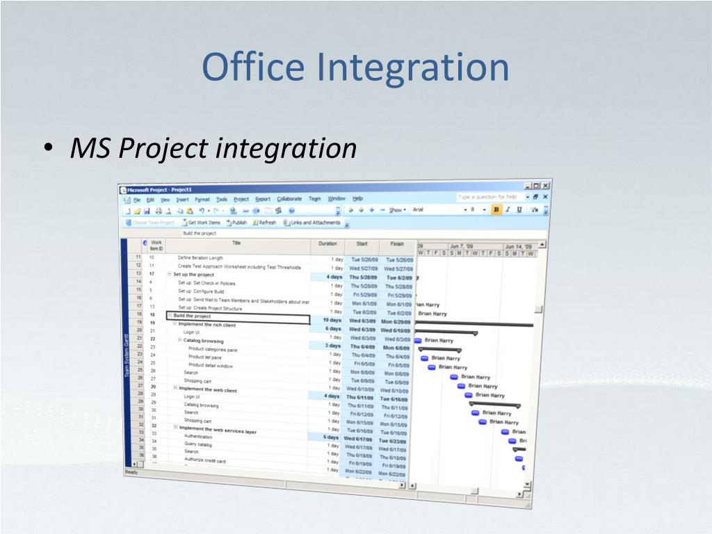 microsoft office programs integration