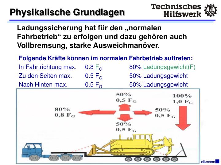 ppt-ladungssicherung-powerpoint-presentation-id-5696922