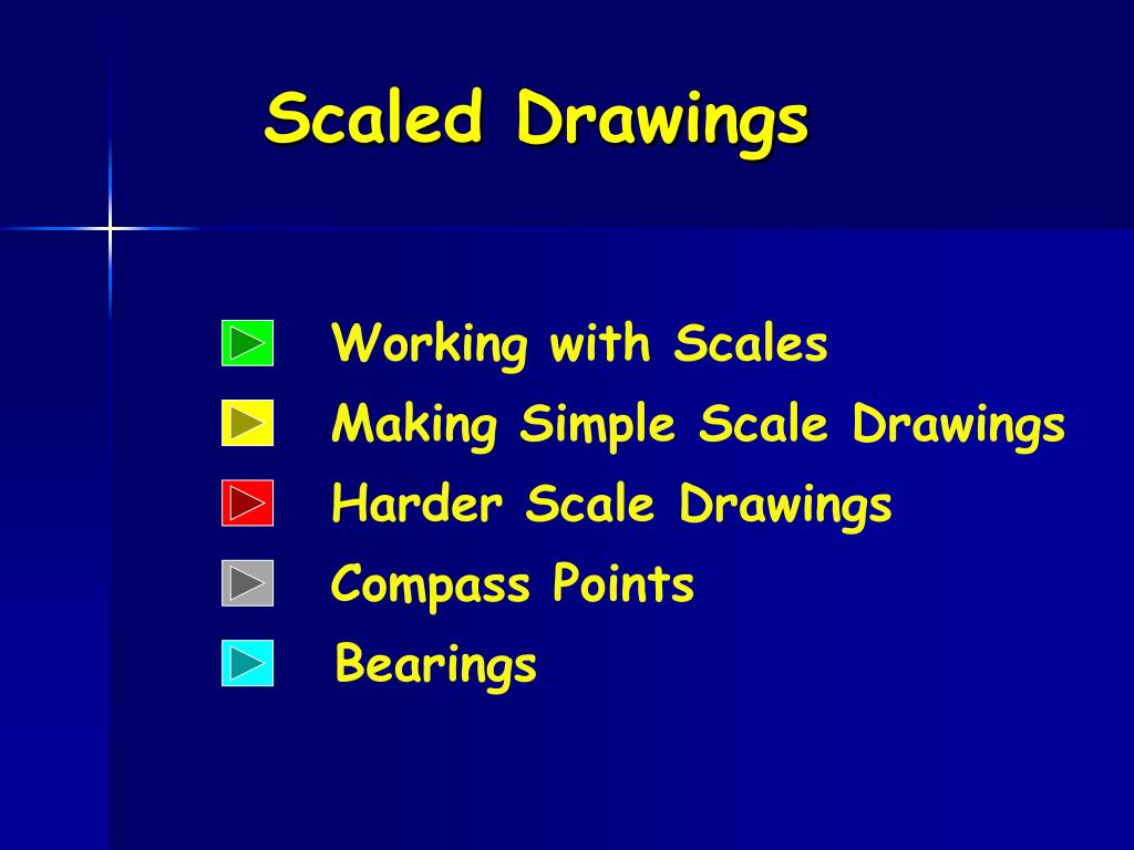 simple scale drawing