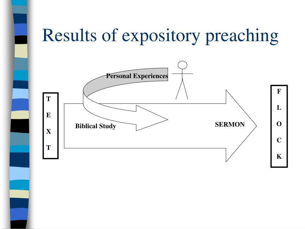 Expository Sermon Outline Template from image3.slideserve.com