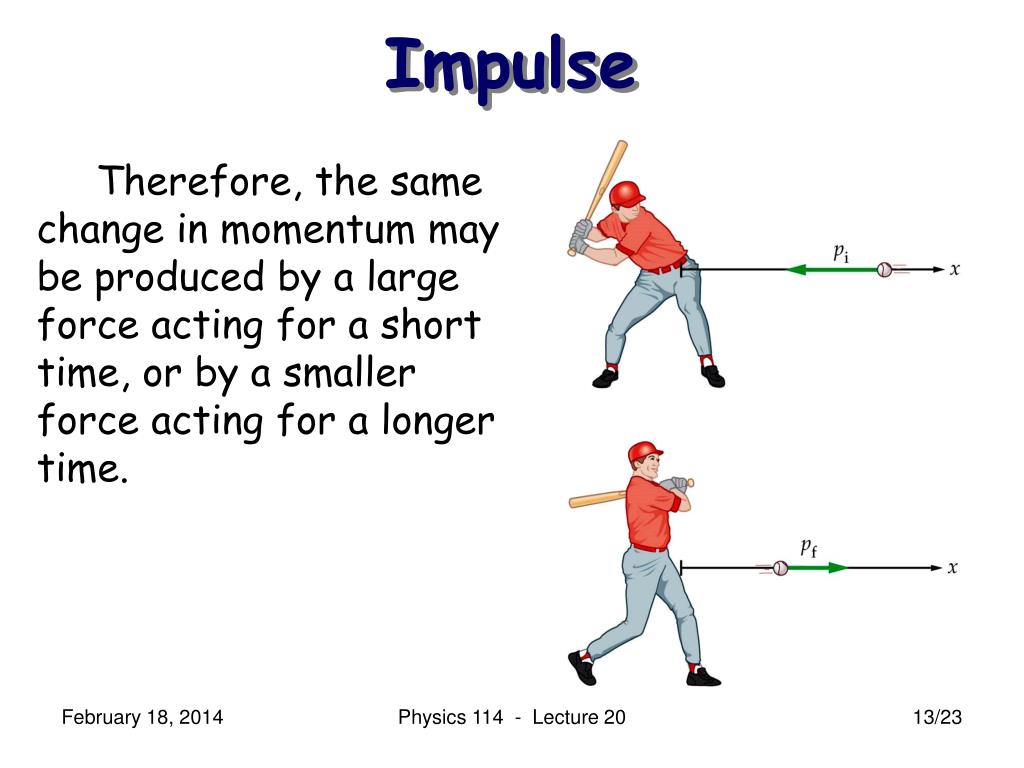 Импульс захват. Impulse physics. Impulse of Force. Импульс на английском. What is Momentum in physics.