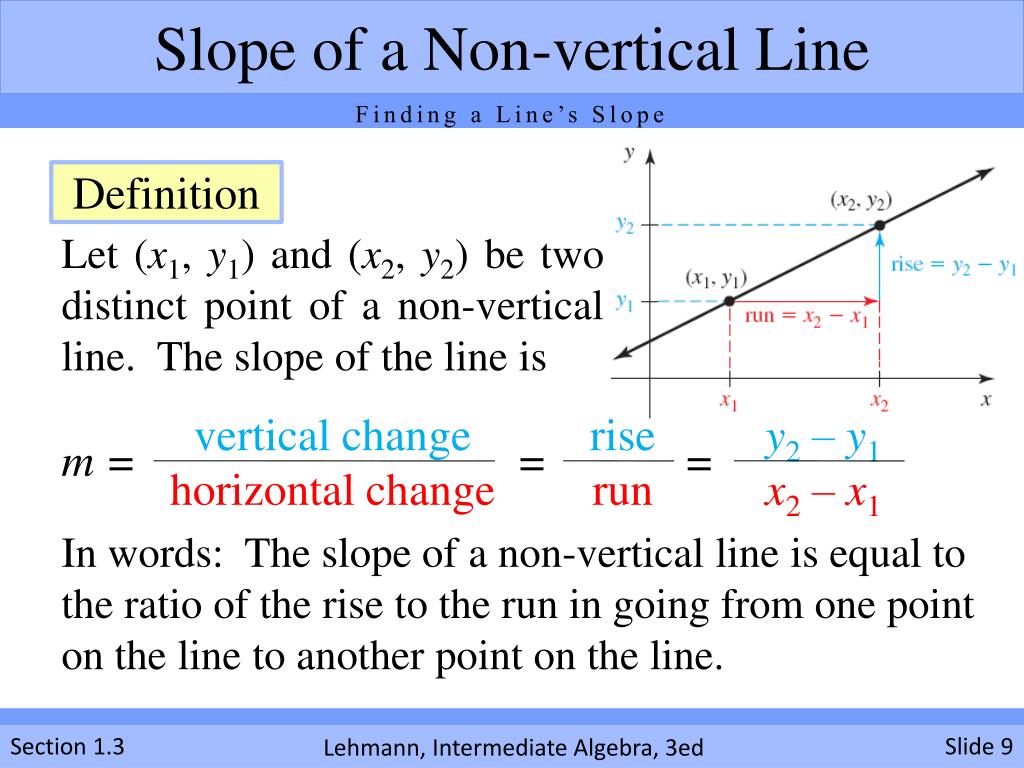 non investing adder equation for slope