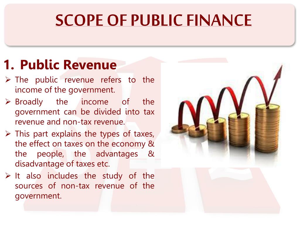 Public finance. Public Finance & Taxation. Functions of public Finance. Types of Taxes. FX Finance meaning.