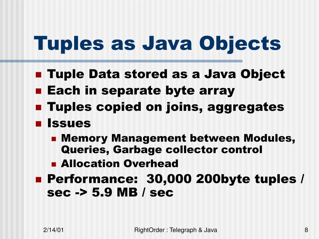 PPT - Telegraph Java Experiences PowerPoint Presentation, free download ...