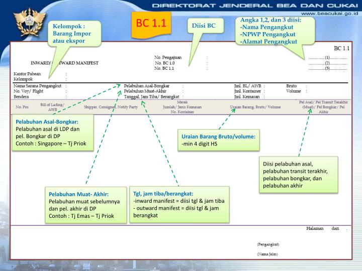 PPT - ALUR PROSES BARANG IMPOR PowerPoint Presentation 