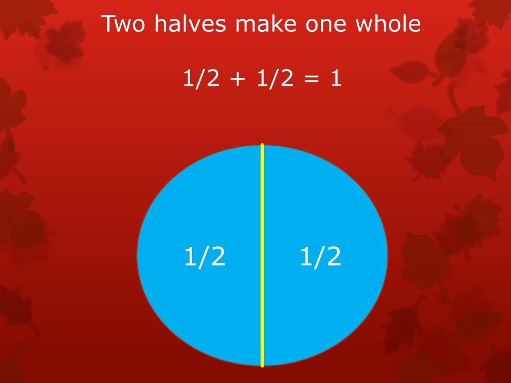Fractions For Kids Understand How Many Halves Quarters And 49 OFF fractions-for-kids-understand-how-many-halves-quarters-and-49-off