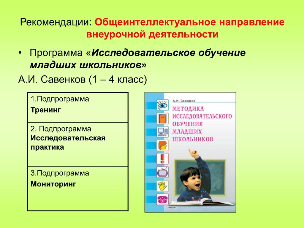 1 класса внеурочная деятельность направления. Общеинтеллектуальное внеурочная деятельность. Общеинтеллектуальное направление внеурочной. Общее интеллектуальное направление во внеурочной деятельности. Общеинтеллектуальная направленность внеурочной деятельности.