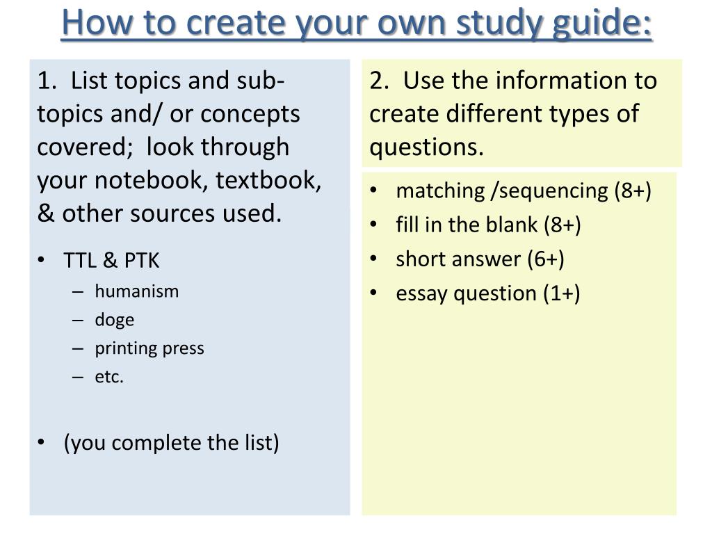 Ppt How To Create Your Own Study Guide Powerpoint Presentation Free