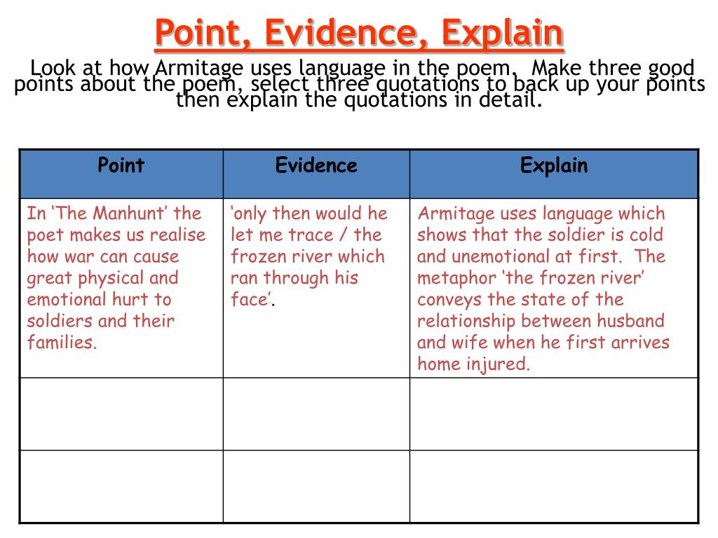 textual evidence powerpoint for free download textual evidence powerpoint for free download