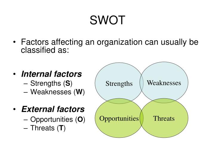 swot analysis of beko Create an online swot analysis and activate your thinking with our new online okr plans try for free. swot analysis of beko Create an online swot analysis and activate your thinking with our new online okr plans try for free.