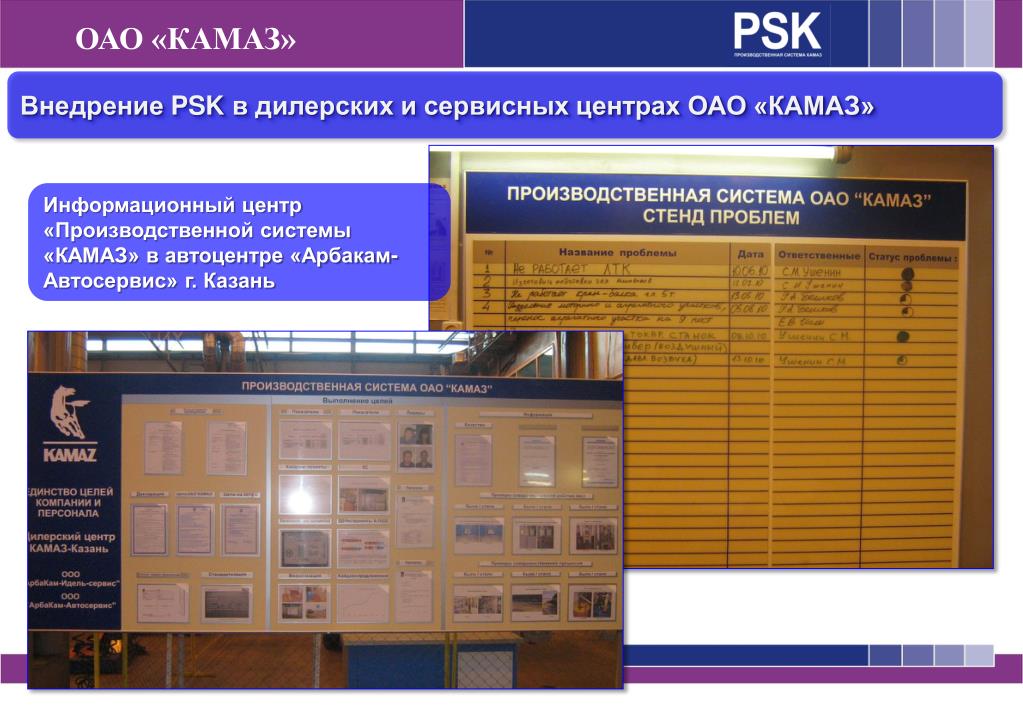 Акционерное общество центр. Производственная система КАМАЗ Psk. Производственная система КАМАЗ презентация. Инструменты производственной системы КАМАЗ. Цели производственной системы КАМАЗ.