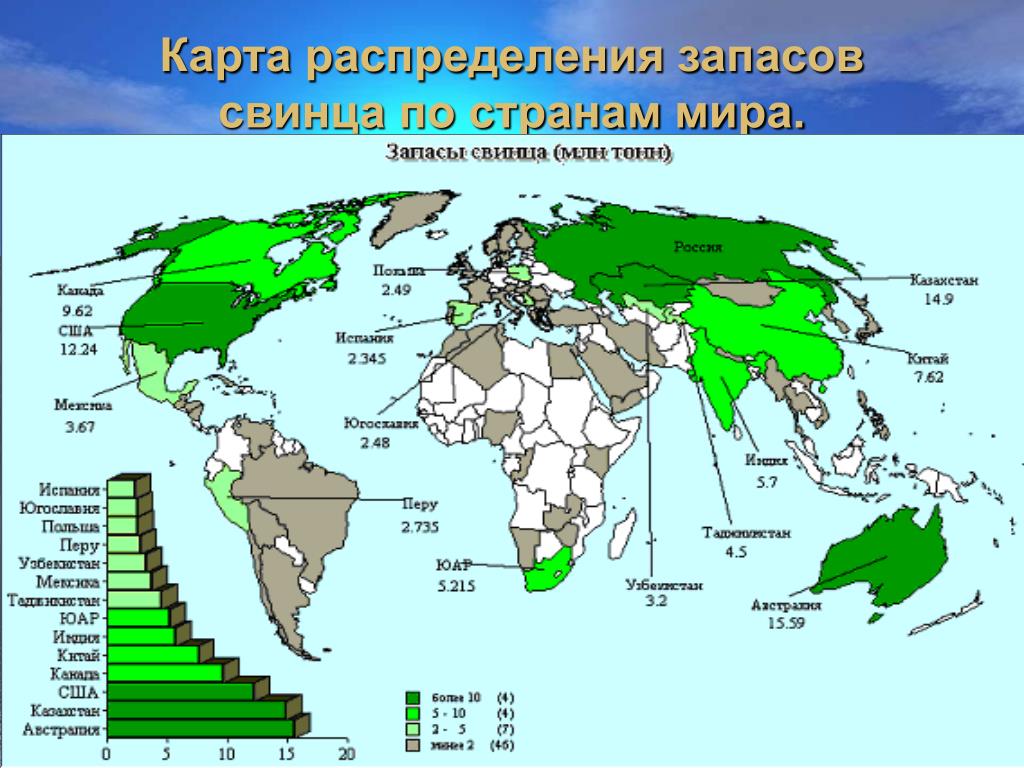 Центры свинца. Запасы свинца в мире по странам. Добыча свинца в мире. Месторождения свинца в мире. Страны Лидеры по запасам свинцово цинковых руд.