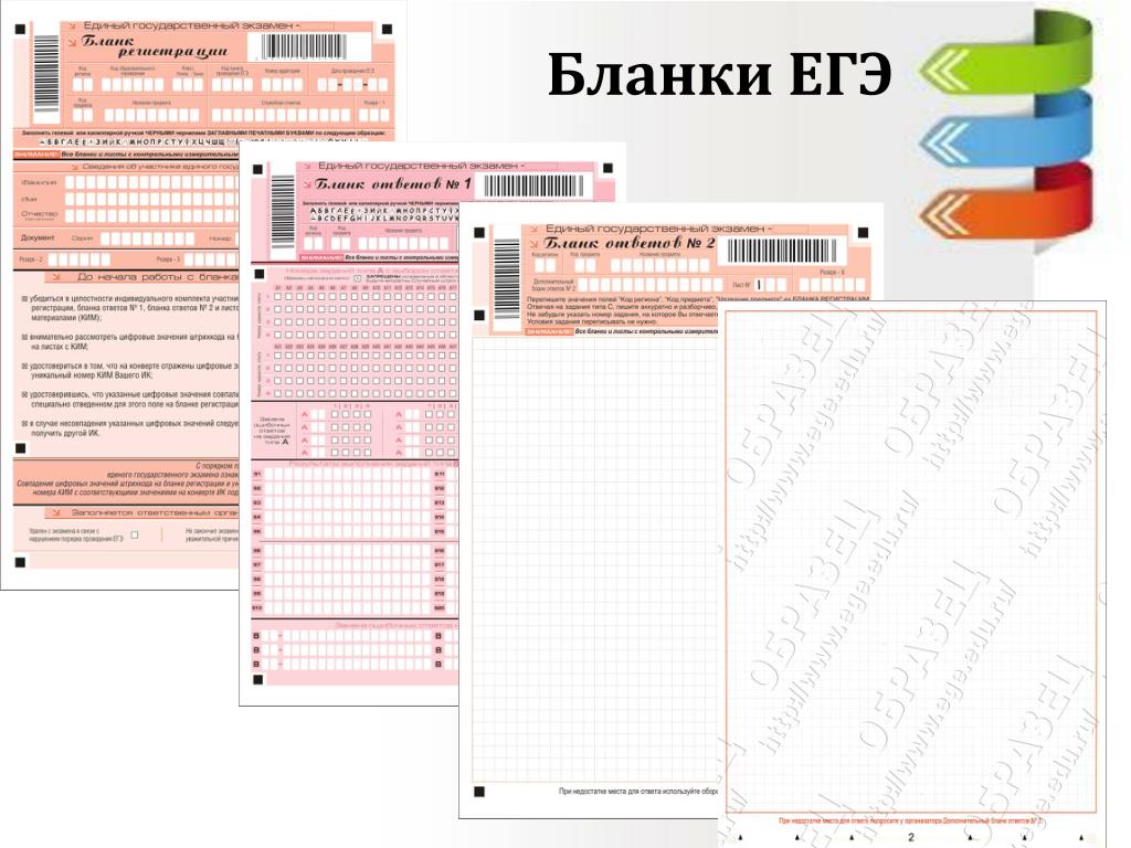 Бланки егэ русский 2024 год