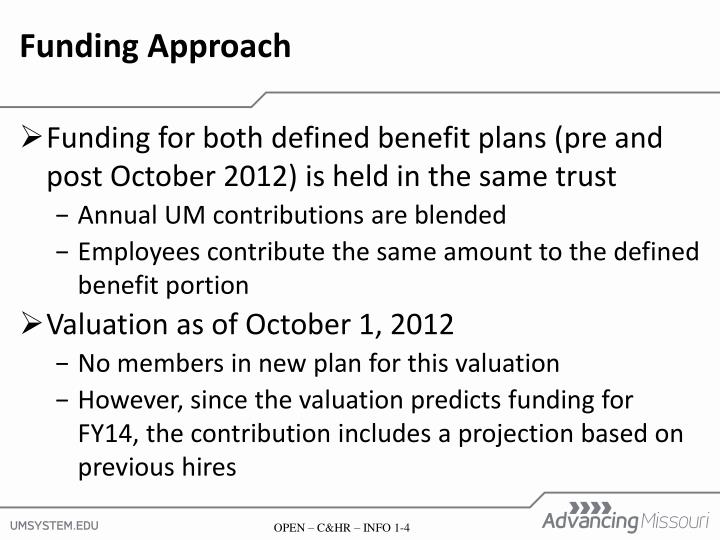 ppt um retirement plan