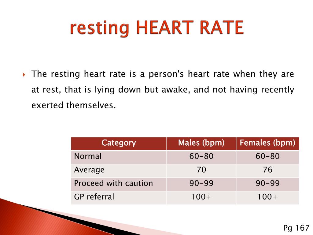 ppt-heart-rate-powerpoint-presentation-free-download-id-5703739