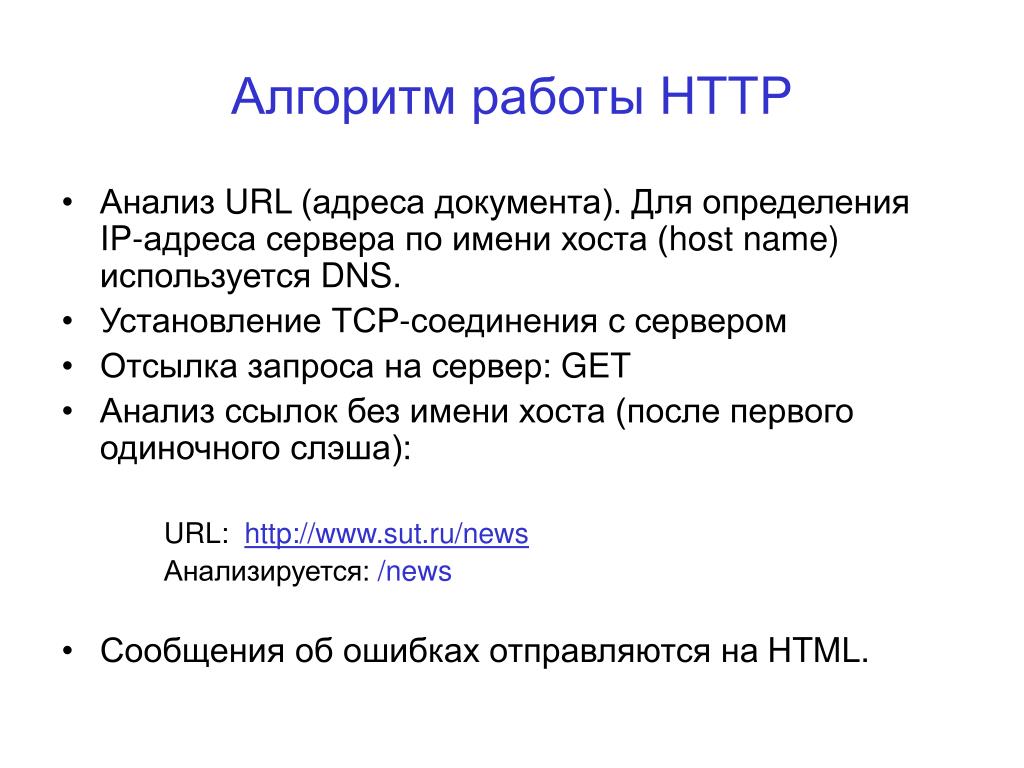 Анализ ссылок. Анализ URL адрес документа. Проанализируй URL-адрес. Разбор URL. Gets анализ.