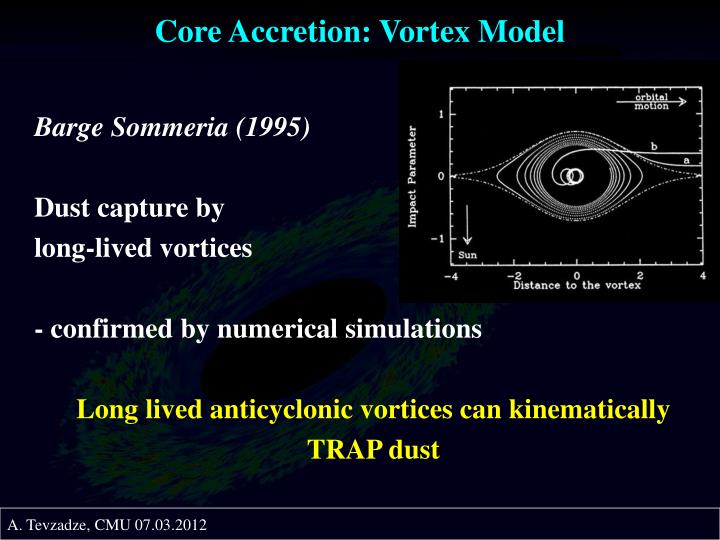 The Core Accretion Model : Early Theories of Accretion of the Earth – XANH