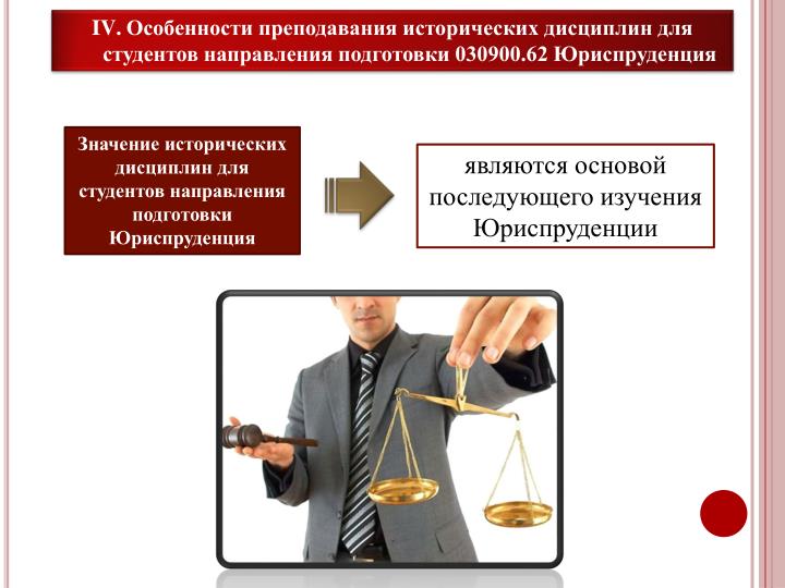Дисциплины
