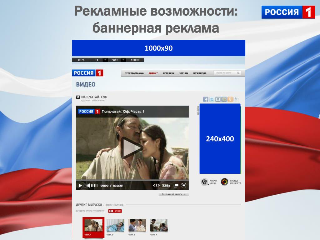 Российские видео сайты. Телеканал Россия 1. Россия 1 реклама.