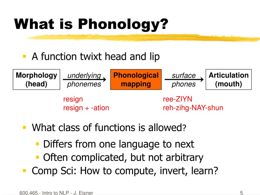 what is underlying representation in phonology