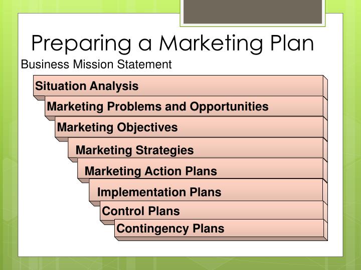 bmw problem statement and situational analysis bmw problem statement and situational analysis