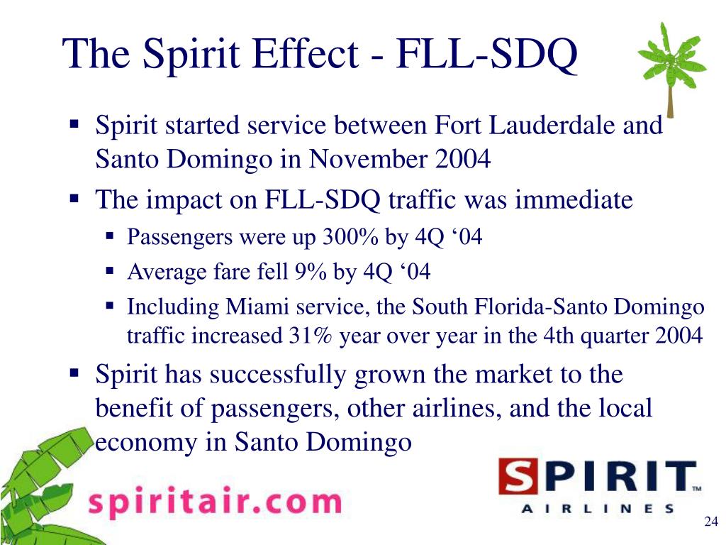 PPT - Hot Fares! Sexy Destinations! Sweet, New Planes! PowerPoint ...