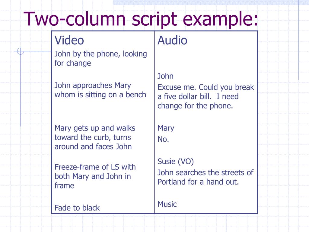 How to make script. Script example. Scenario example. Scenario for movie example. Movie script example.