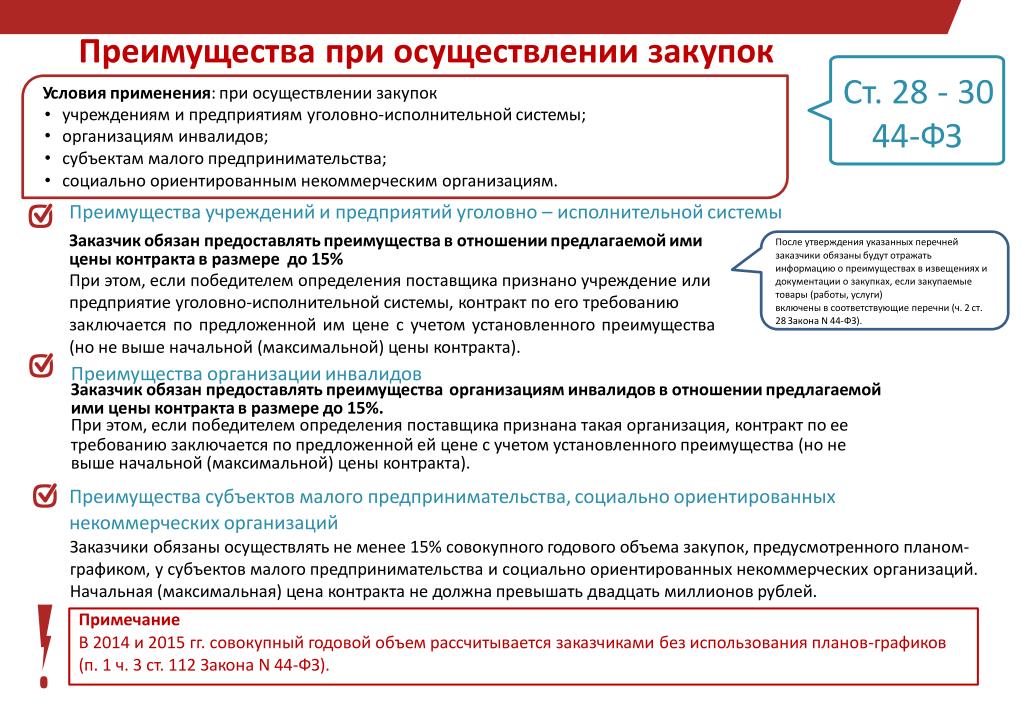 Стоимость договора не должна превышать 100 тысяч рублей образец