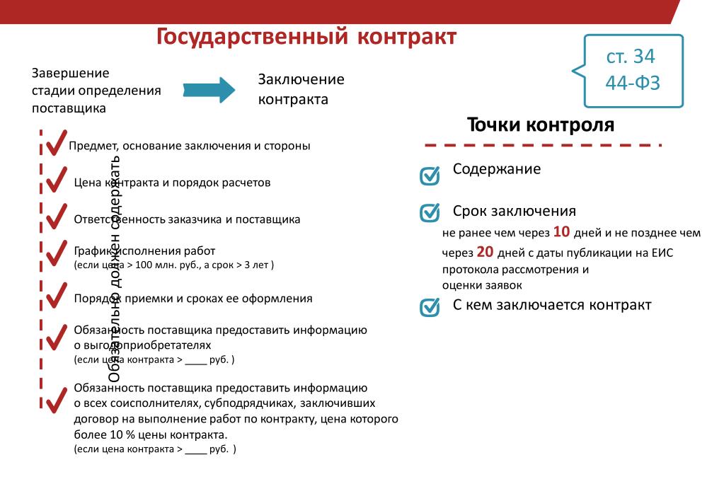 PPT - ЦЕНТР РАЗВИТИЯ ГОСУДАРСТВЕННО-ЧАСТНОГО ПАРТНЕРСТВА PowerPoint Presentation