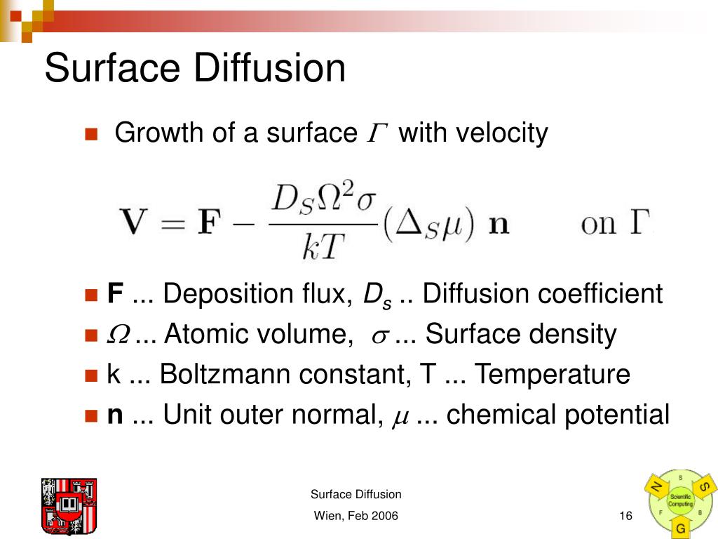 PPT - Model Hierarchies for Surface Diffusion PowerPoint Presentation ...