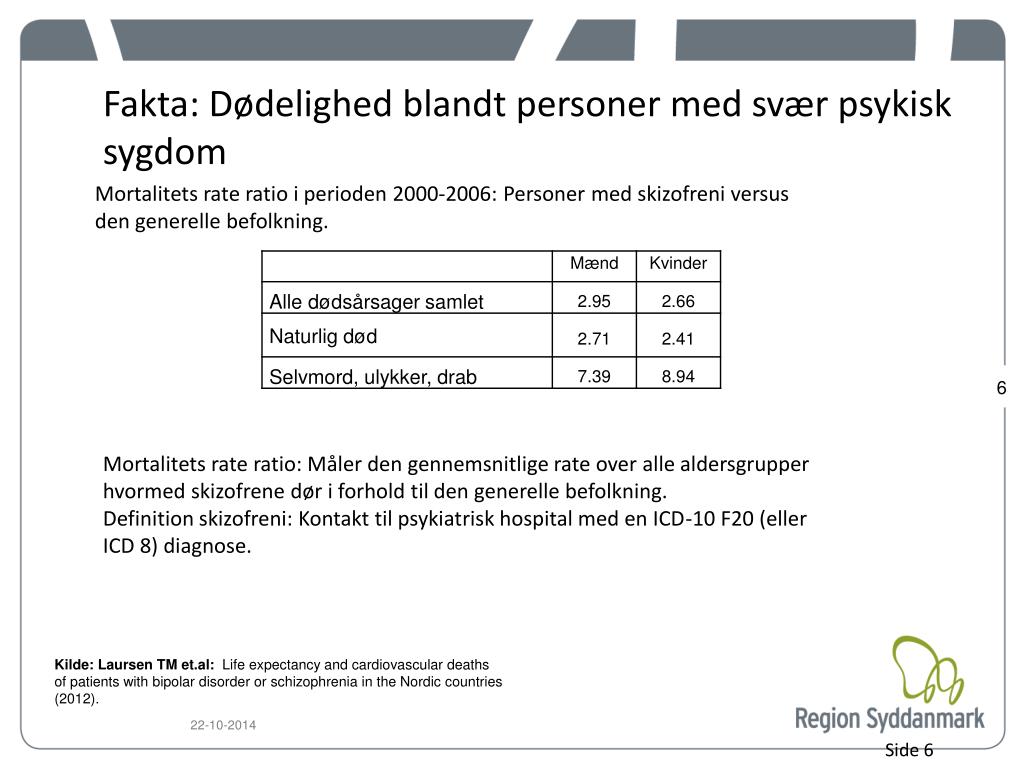 PPT - Odense 10. september 2012 PowerPoint Presentation, free download -