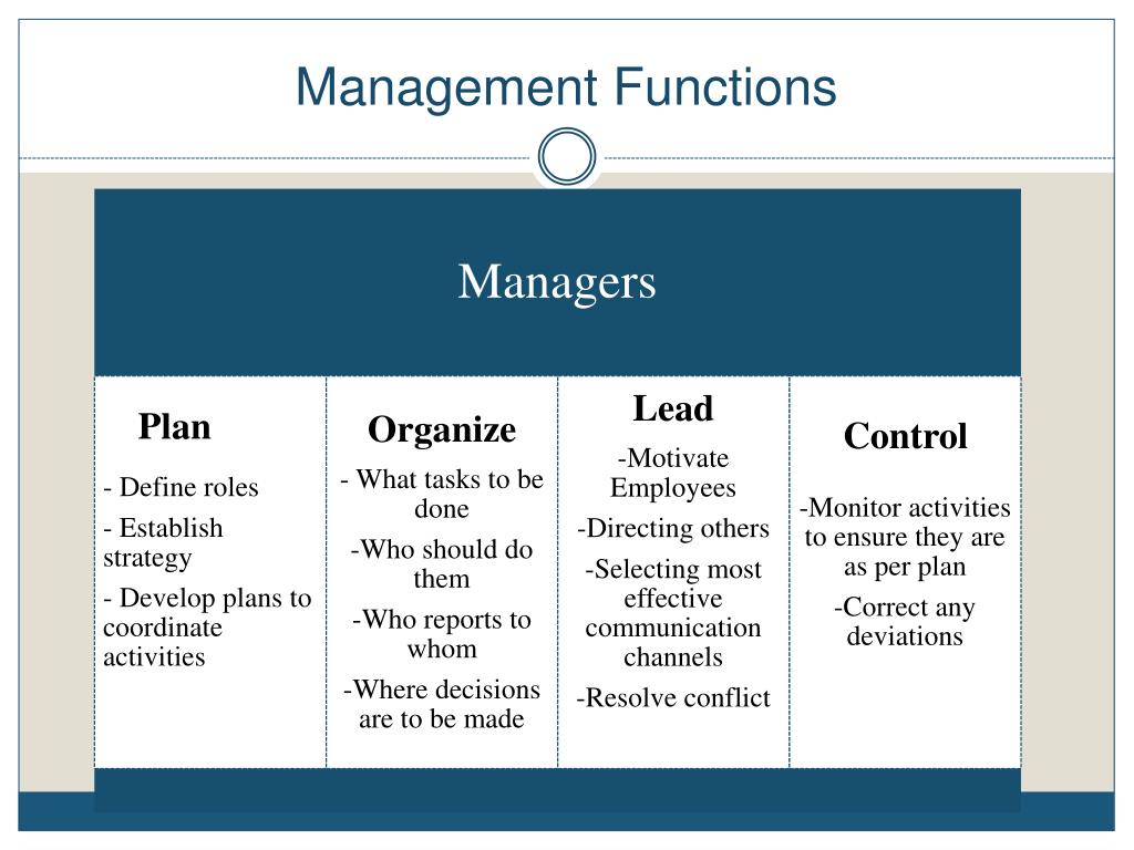 Manager functions