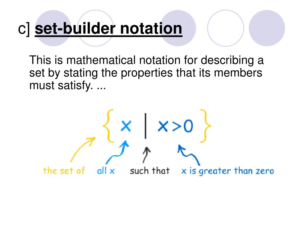 Augustina Dittberner Set Builder Notation And Roster Method