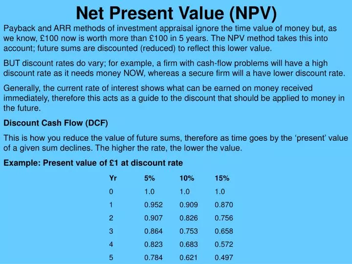 net present value npv n.