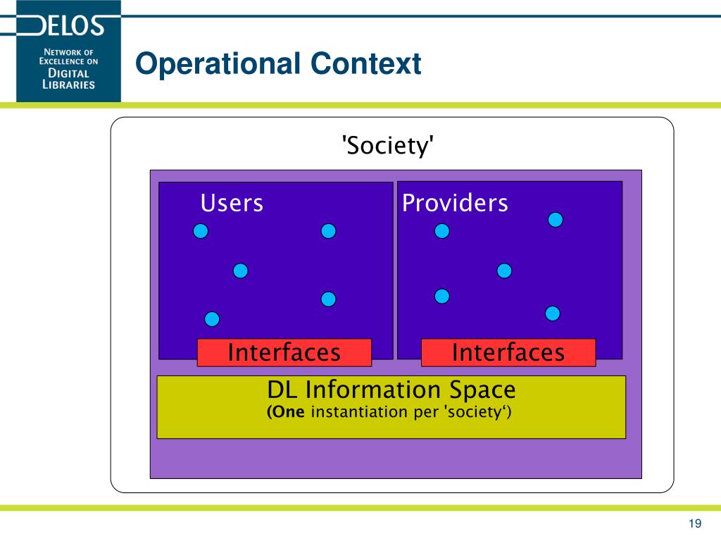 PPT Digital Libraries Promises And Related Challenges PowerPoint 