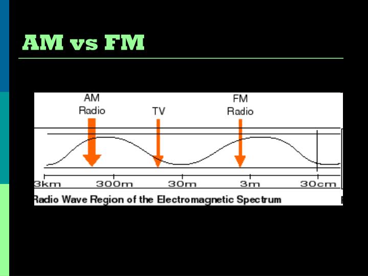 PPT Radiation PowerPoint Presentation ID5710355
