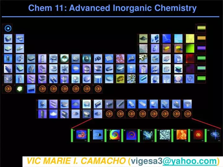 PPT Chem 11 Advanced Inorganic Chemistry PowerPoint Presentation 