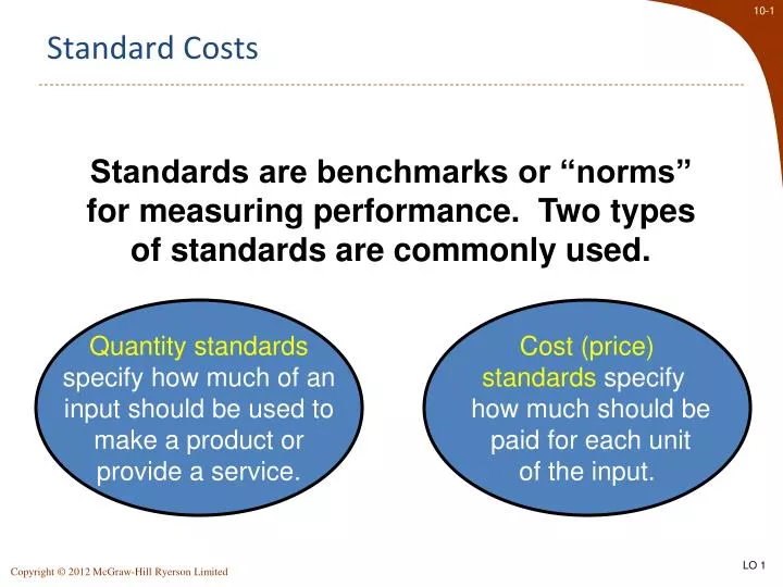 standard costs n.
